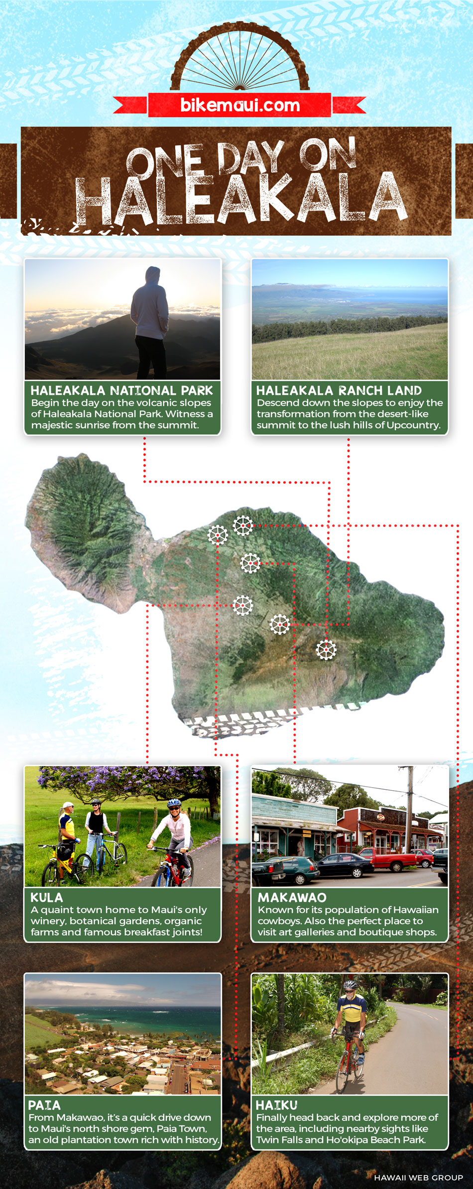 one day on haleakala infographic