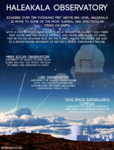 Haleakala Observatory - Observing the heavens from Maui