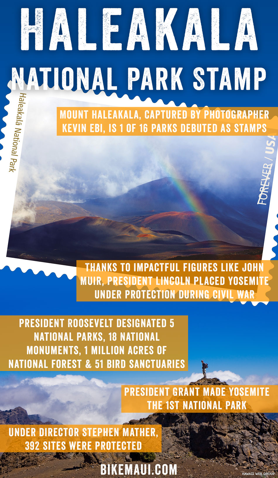 Haleakala National Park Stamp