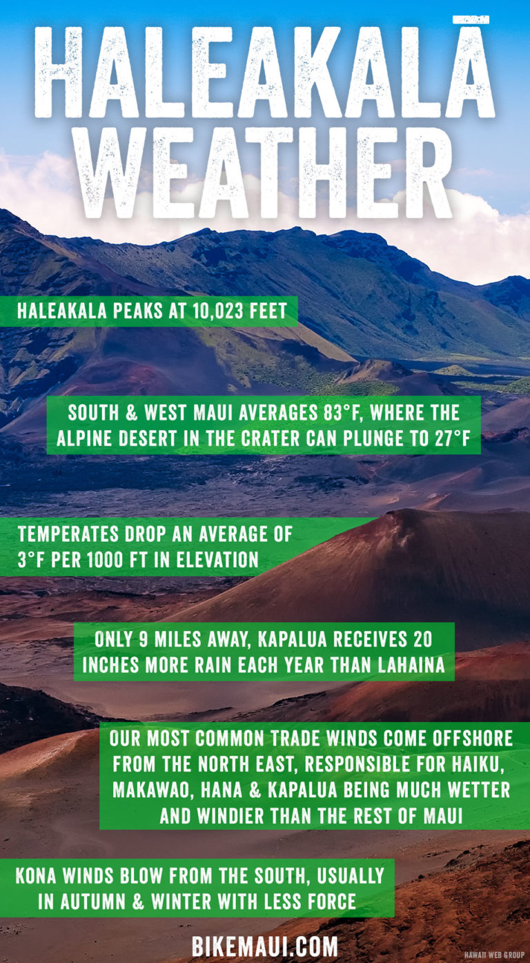 haleakala-weather-how-maui-s-weather-works