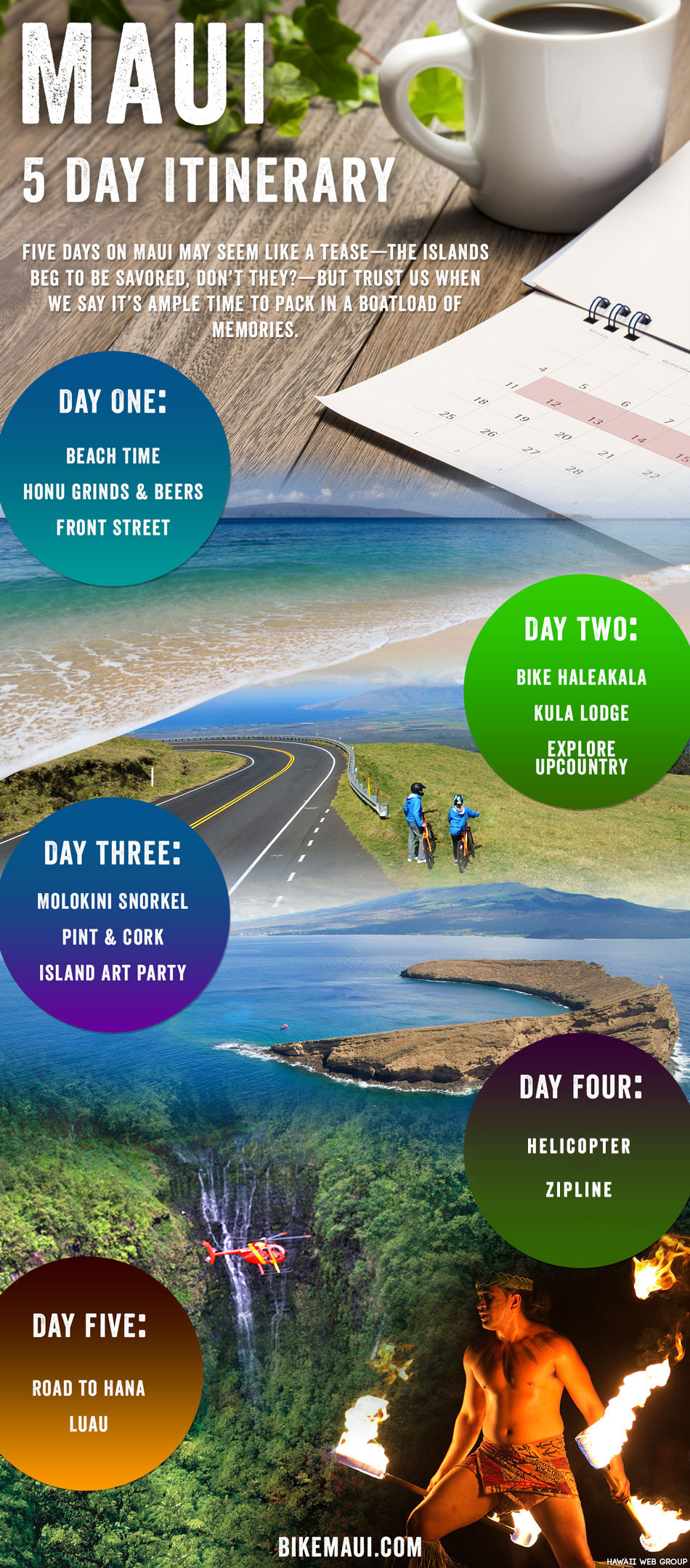 hawaii trip itinerary 5 days