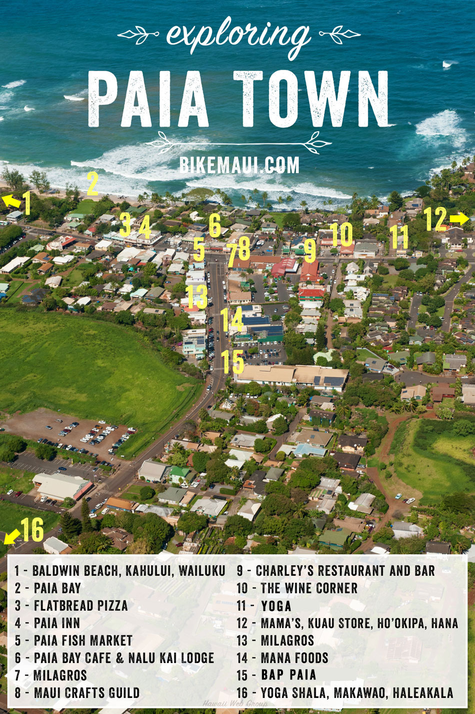 paia map